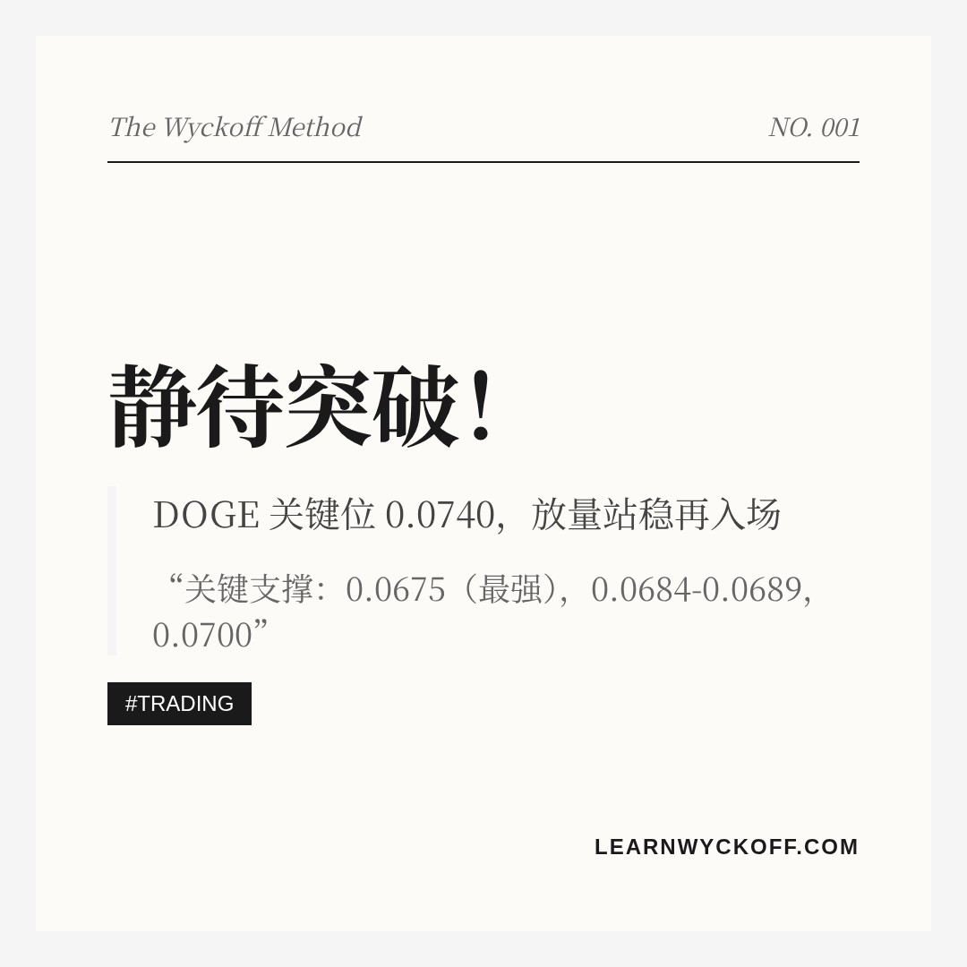 20260815 DOGEUSDT 行情数据复盘报告（基于威科夫量价视角）