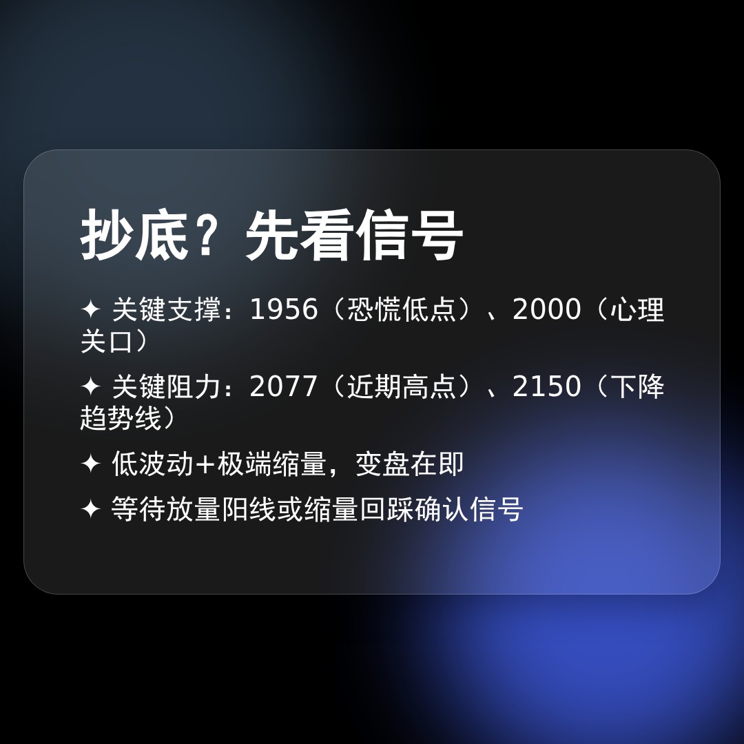 20260601 ETHUSDT 行情数据复盘报告（基于威科夫量价视角）