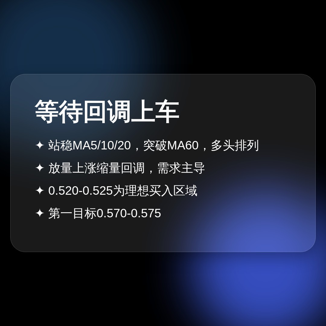 20260716 513060 行情数据复盘报告（基于威科夫量价视角）
