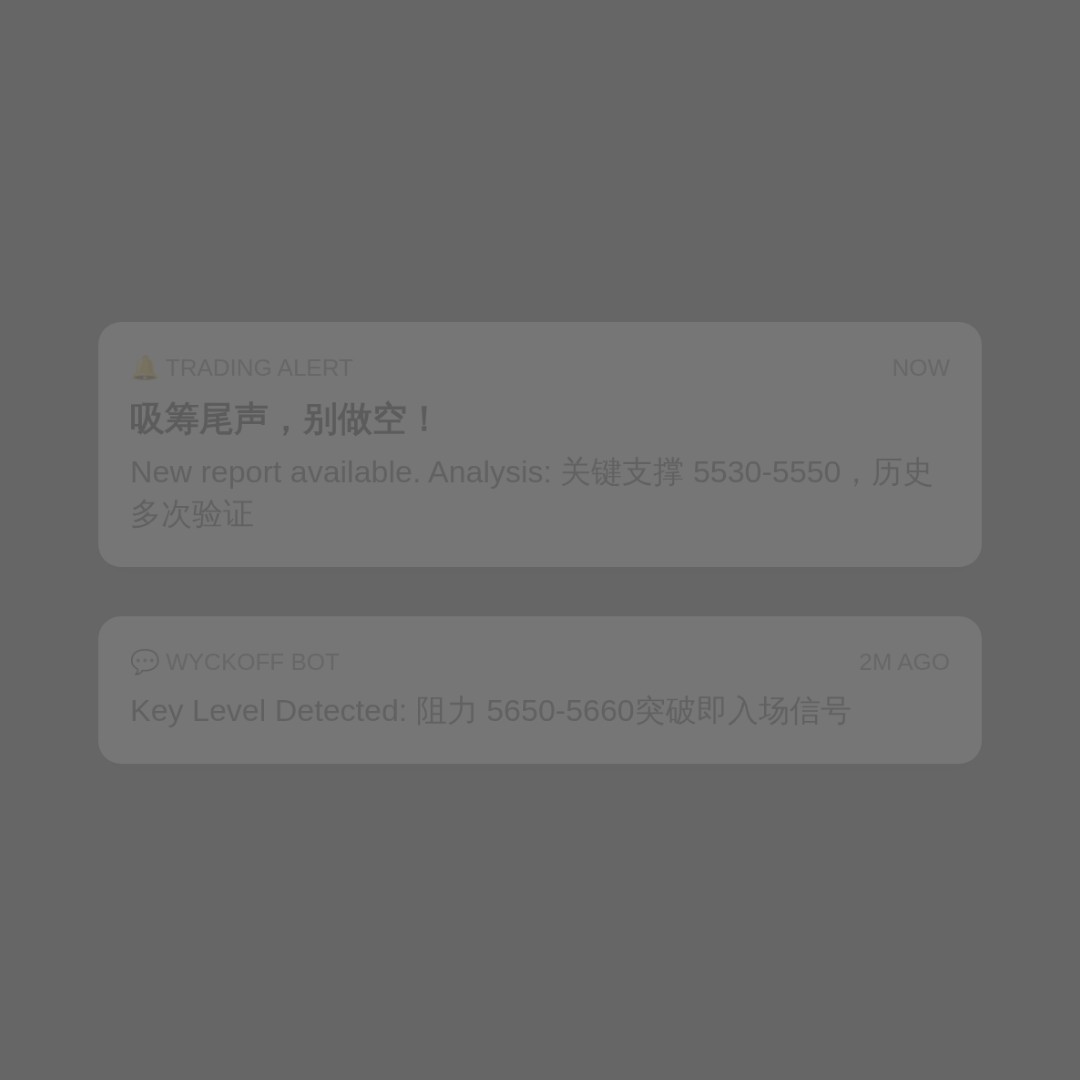 20260616 399934 行情数据复盘报告（基于威科夫量价视角）