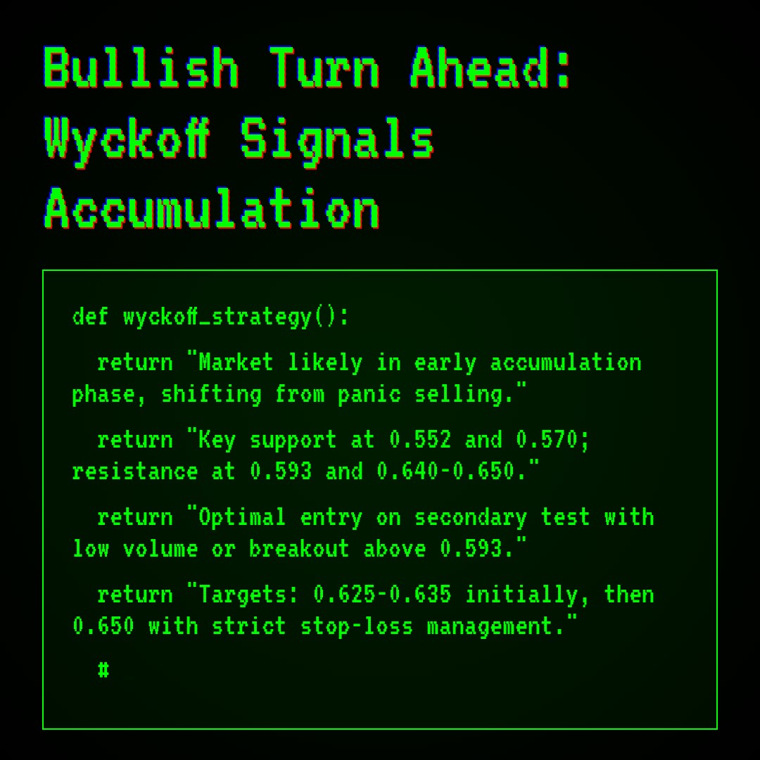 20260310 513060 Market Data Review Report (Based on Wyckoff Volume-Price Perspective)