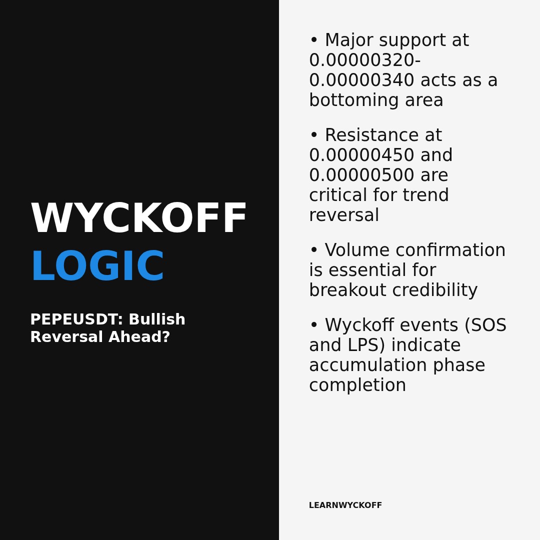 20260317 PEPEUSDT Market Data Review Report (Based on Wyckoff Volume-Price Perspective)