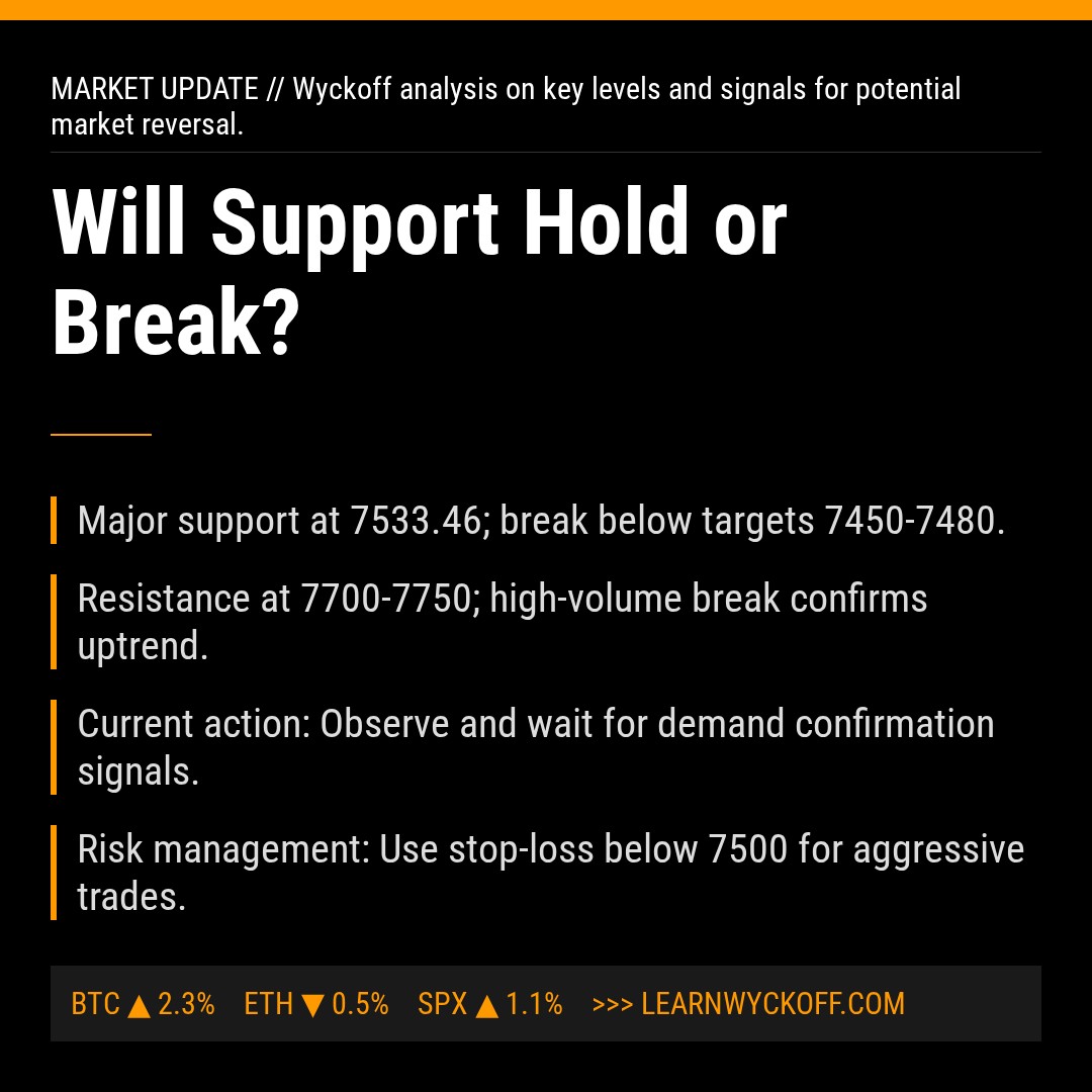 20251230 399986 Market Data Review Report (Based on Wyckoff Volume-Price Perspective)