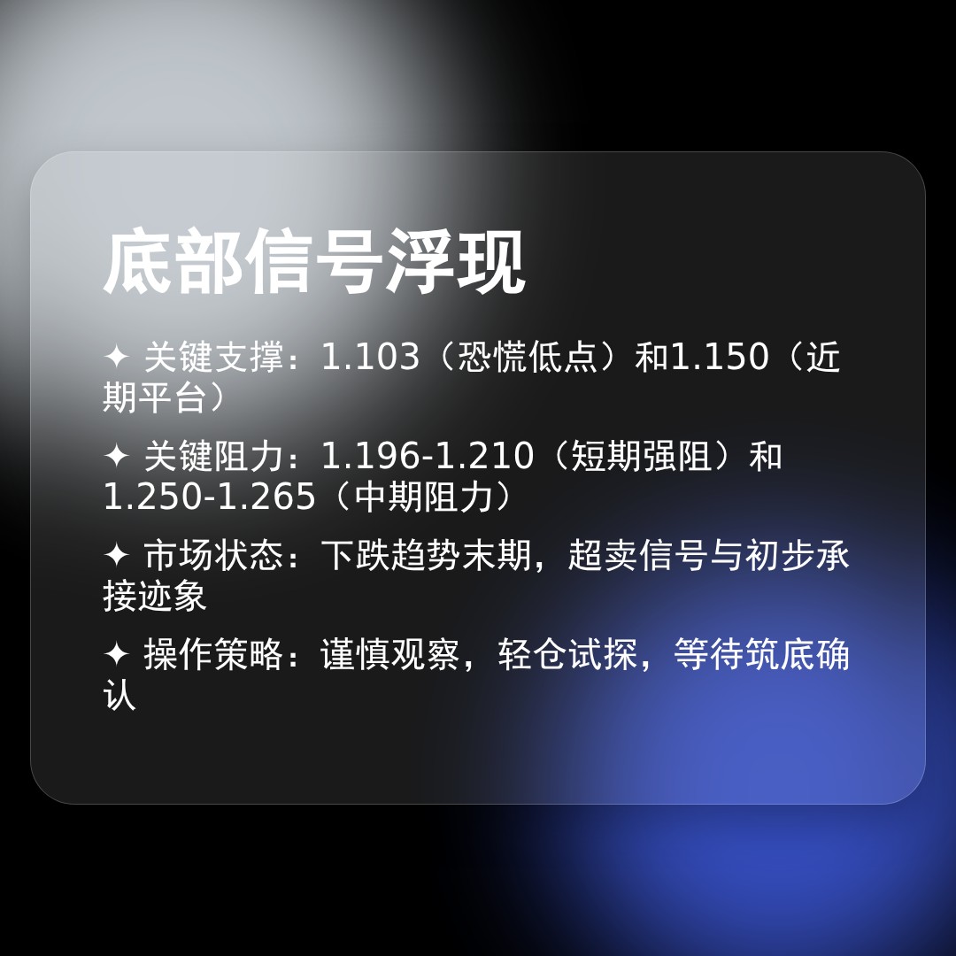 20260326 513120 行情数据复盘报告（基于威科夫量价视角）