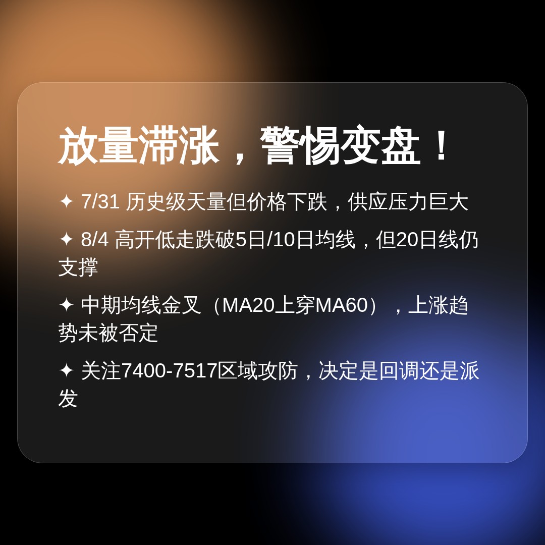 20260804 399986 行情数据复盘报告（基于威科夫量价视角）