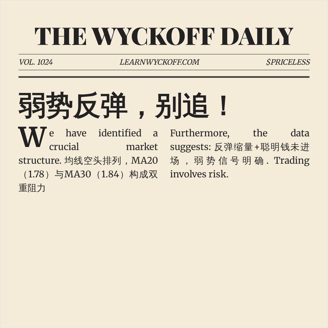 20260613 TONUSDT 行情数据复盘报告（基于威科夫量价视角）