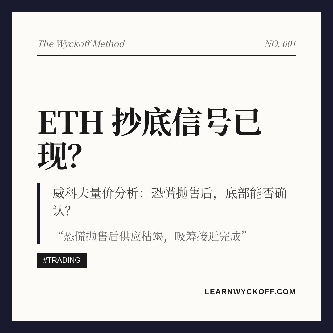 20260620 ETHUSDT 行情数据复盘报告（基于威科夫量价视角）