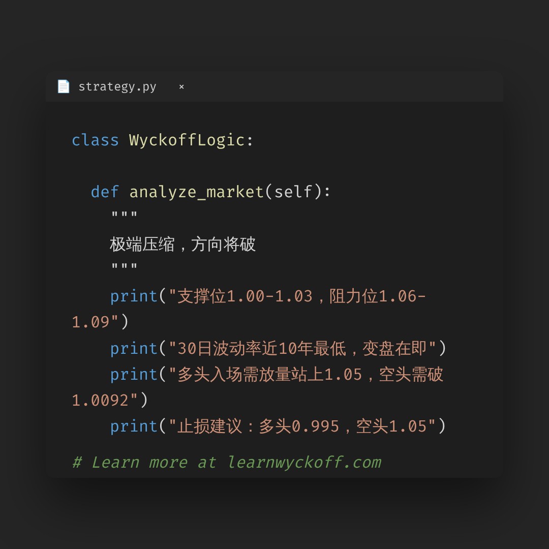 20260806 XRPUSDT 行情数据复盘报告（基于威科夫量价视角）