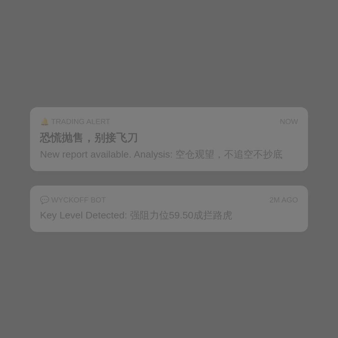 20260619 XLE 行情数据复盘报告（基于威科夫量价视角）