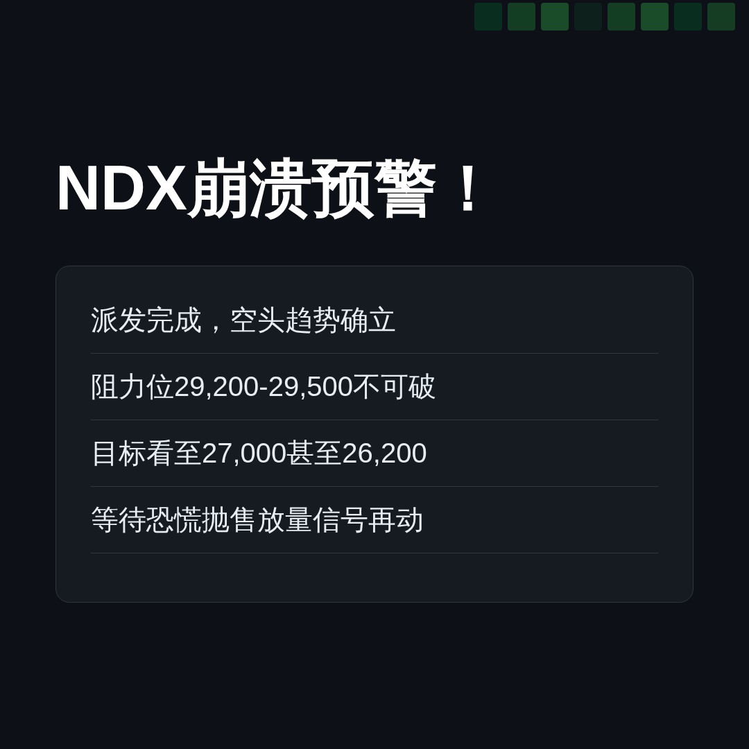 20260728 NDX 行情数据复盘报告（基于威科夫量价视角）