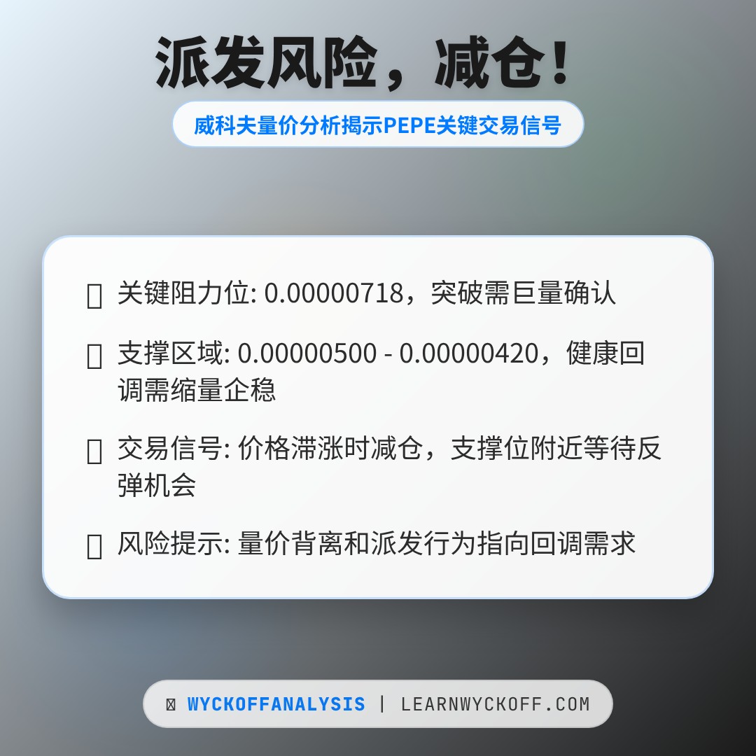 20260119 PEPEUSDT 行情数据复盘报告（基于威科夫量价视角）