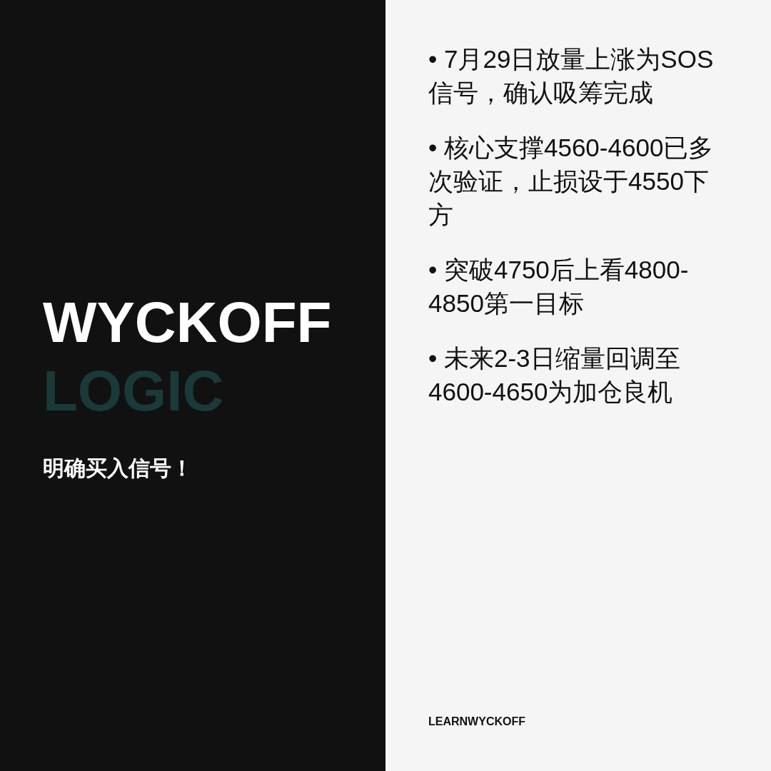 20260729 000989.SH 行情数据复盘报告（基于威科夫量价视角）