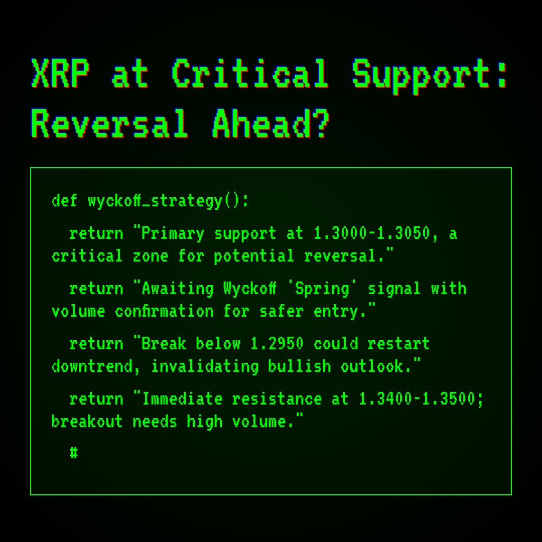 20260404 XRPUSDT Market Data Review Report (Based on Wyckoff Volume-Price Perspective)