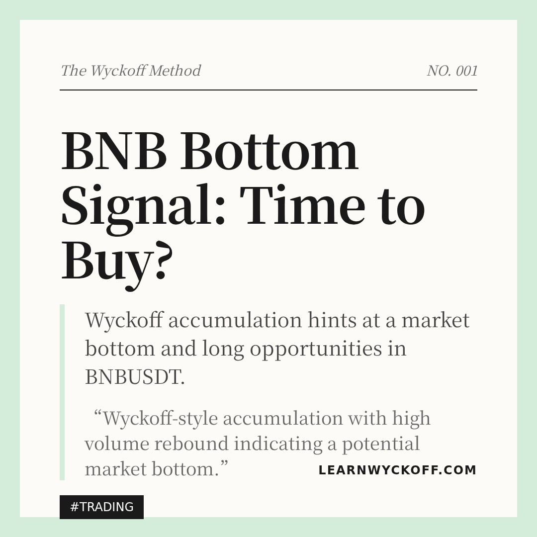 20260102 BNBUSDT Market Data Review Report (Based on Wyckoff Volume-Price Perspective)