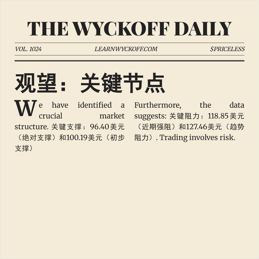 20260201 SOLUSDT 行情数据复盘报告（基于威科夫量价视角）