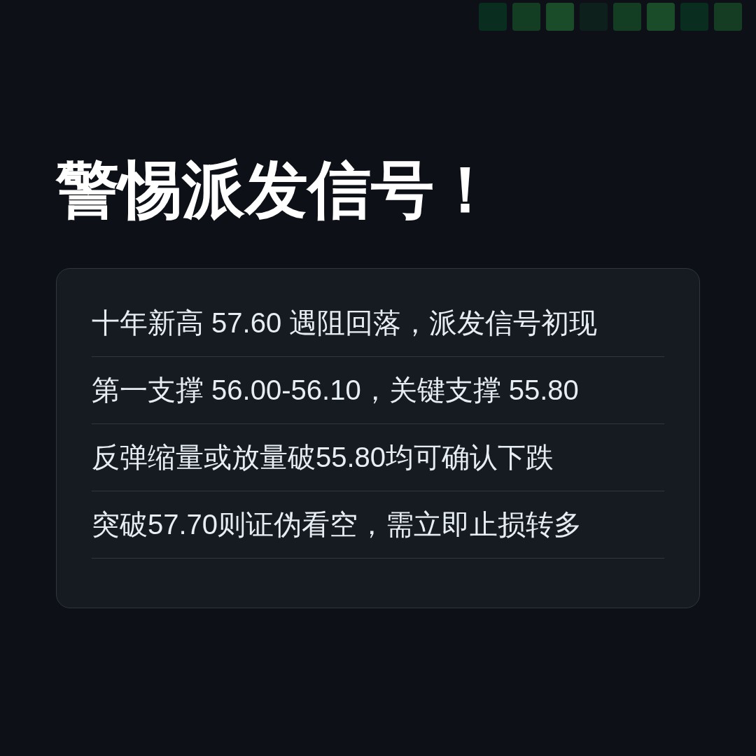 20260729 XLF 行情数据复盘报告（基于威科夫量价视角）