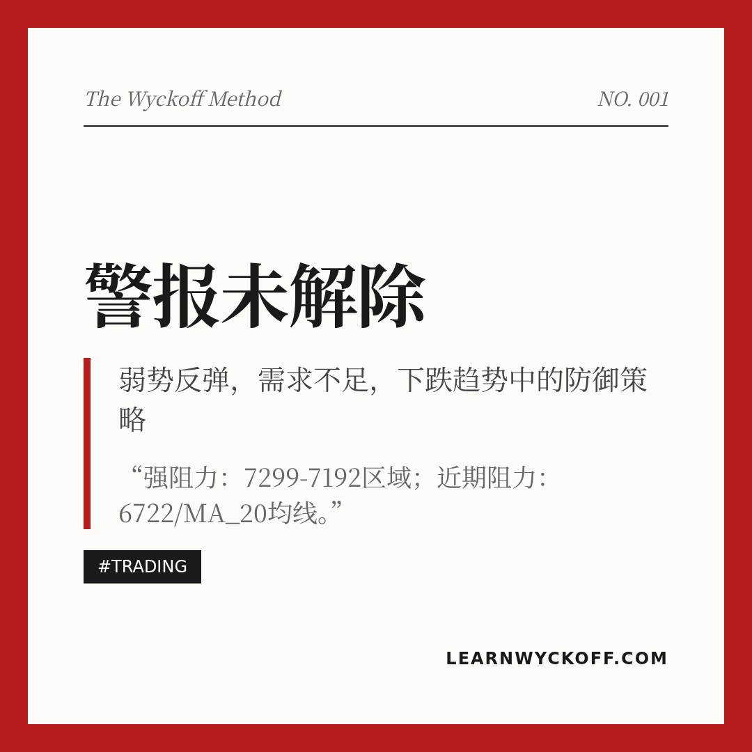 20260311 399935 行情数据复盘报告（基于威科夫量价视角）