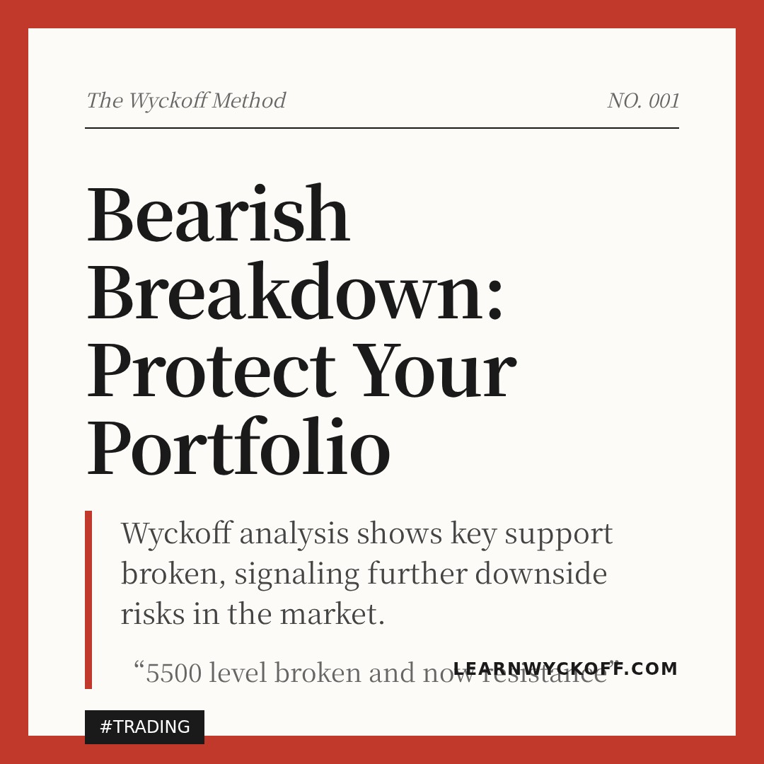 20260203 HSTECH Market Data Review Report (Based on Wyckoff Volume-Price Perspective)