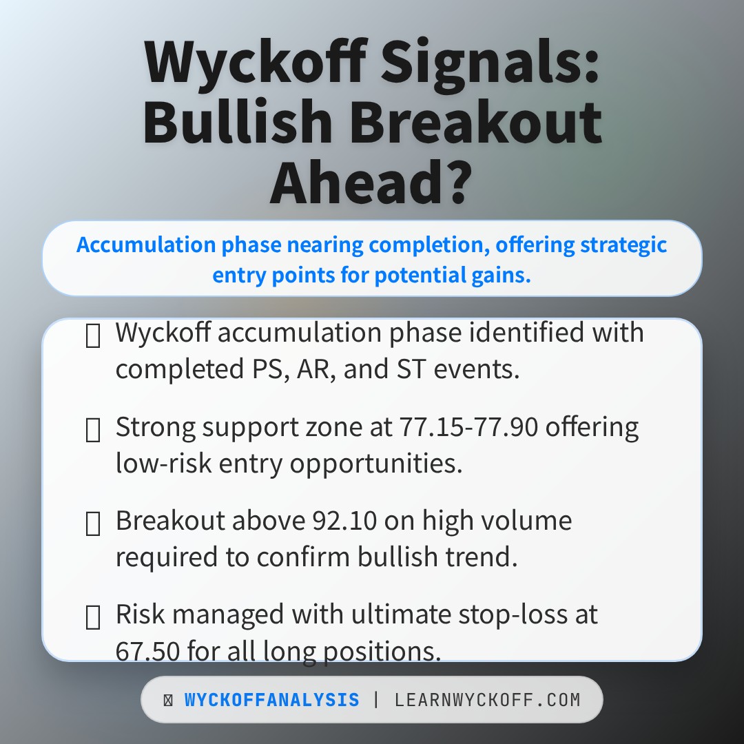 20260327 SOLUSDT Market Data Review Report (Based on Wyckoff Volume-Price Perspective)