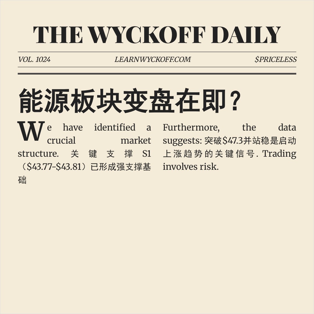 20260108 XLE 行情数据复盘报告（基于威科夫量价视角）