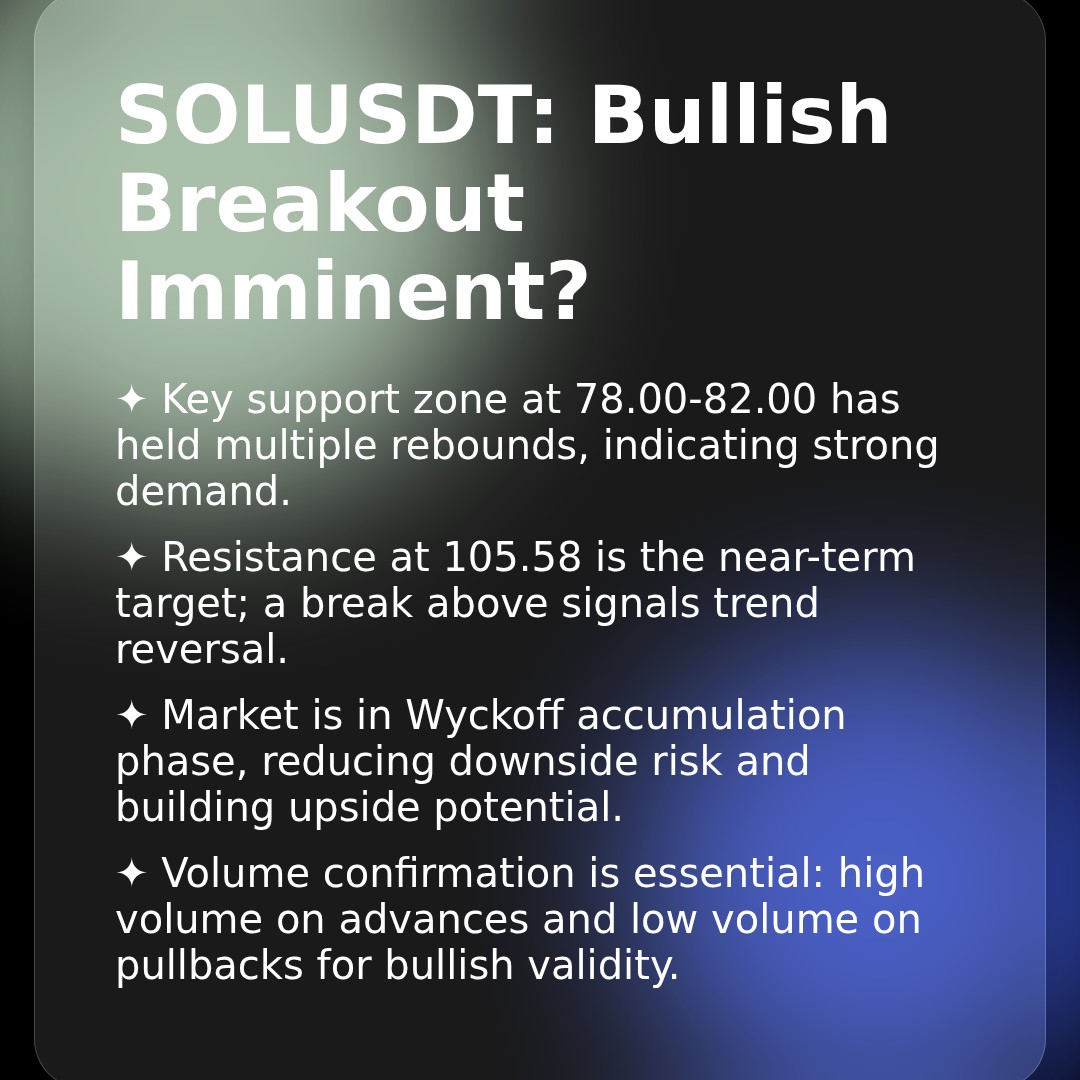 20260305 SOLUSDT Market Data Review Report (Based on Wyckoff Volume-Price Perspective)