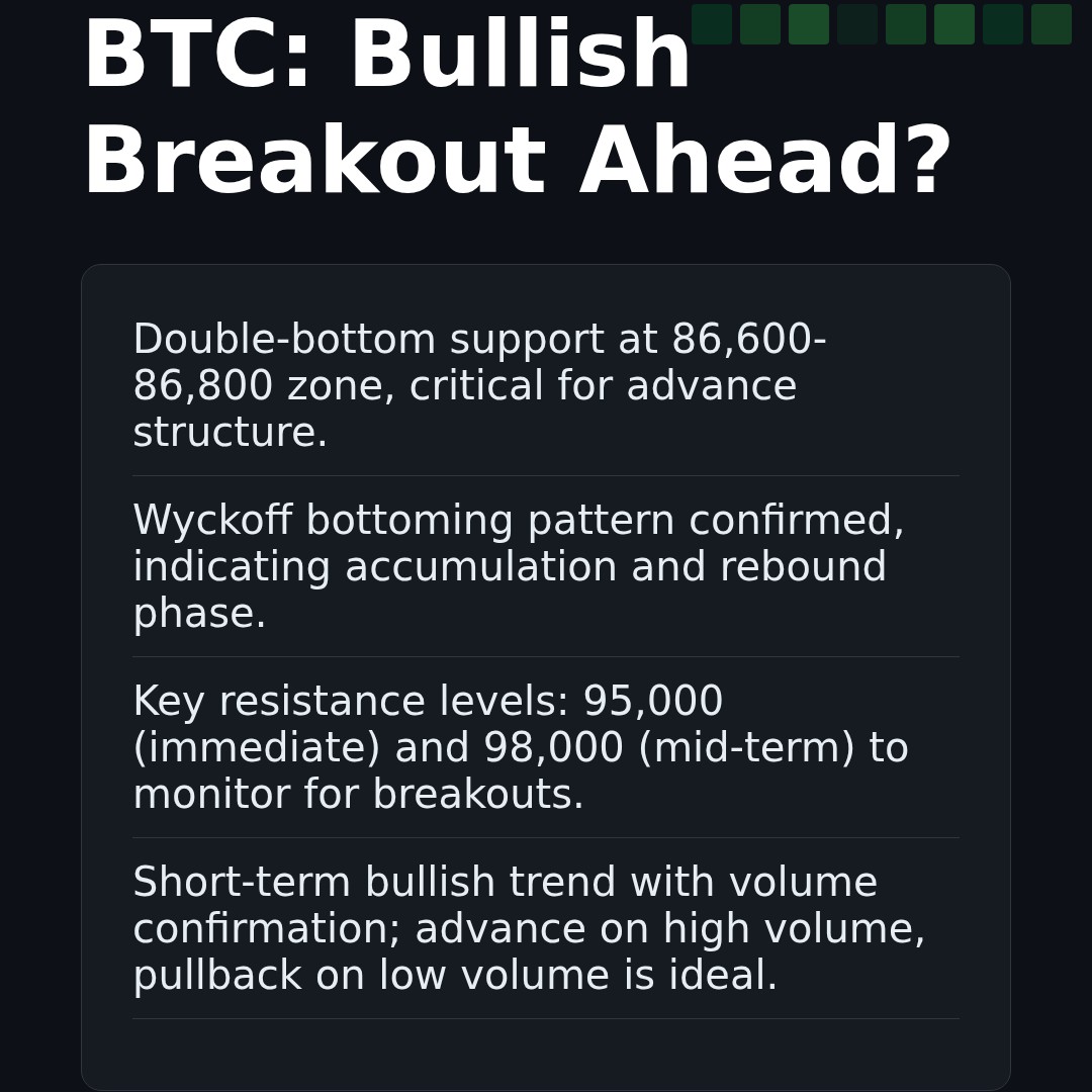 20260105 BTCUSDT Market Data Review Report (Based on Wyckoff Volume-Price Perspective)