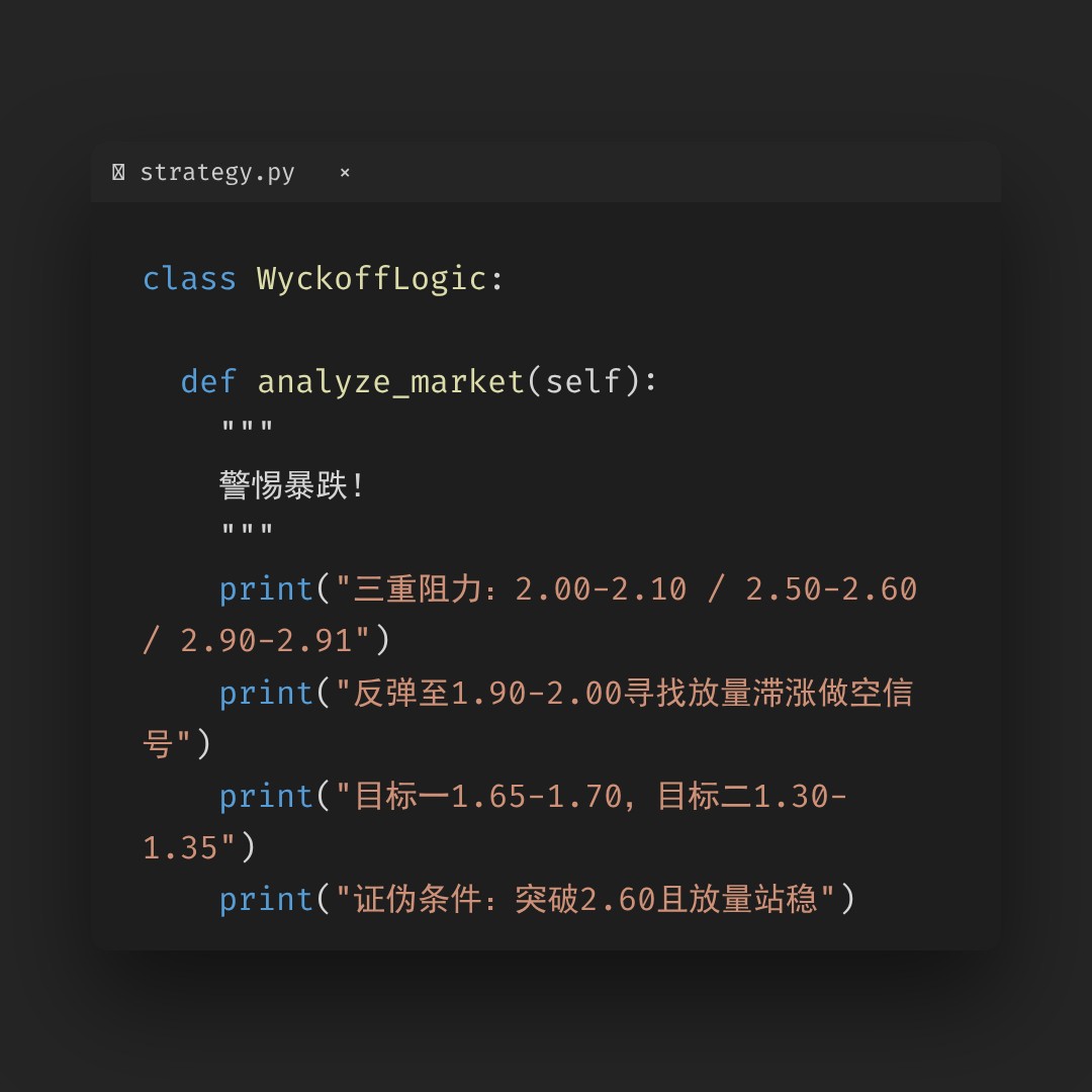 20260520 TONUSDT 行情数据复盘报告（基于威科夫量价视角）
