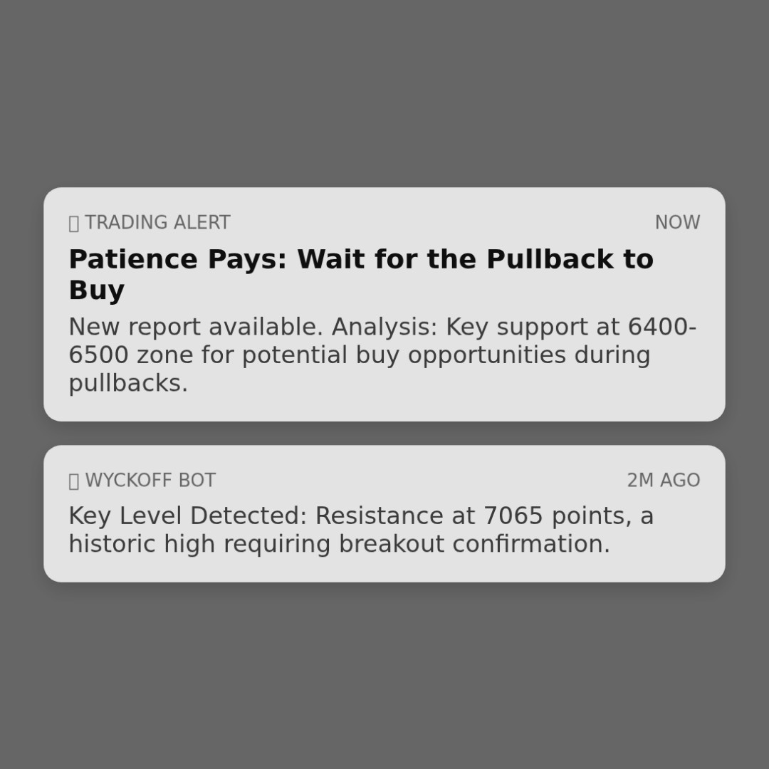 20260112 399935 Market Data Review Report (Based on Wyckoff Volume-Price Perspective)