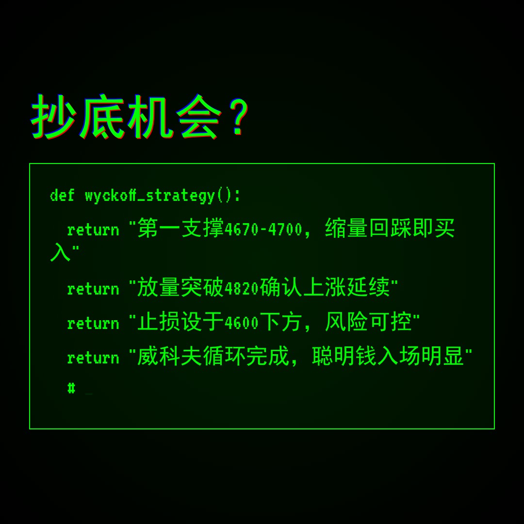 20260430 000300.SH 行情数据复盘报告（基于威科夫量价视角）