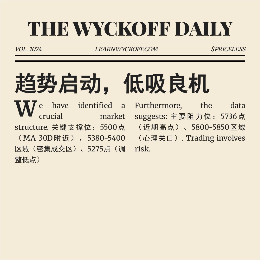 20260109 000989.SH 行情数据复盘报告（基于威科夫量价视角）