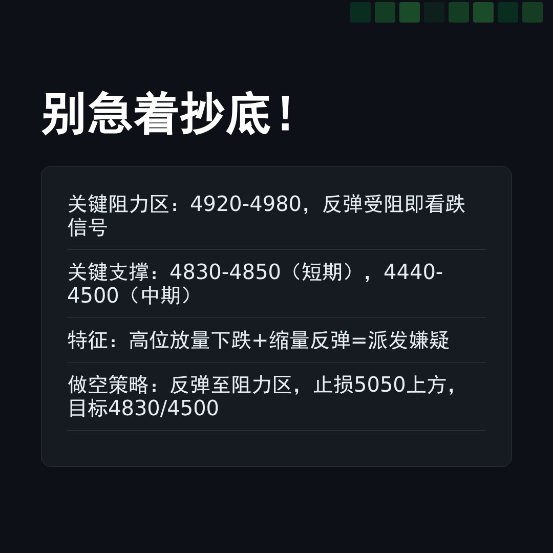 20260520 000300.SH 行情数据复盘报告（基于威科夫量价视角）