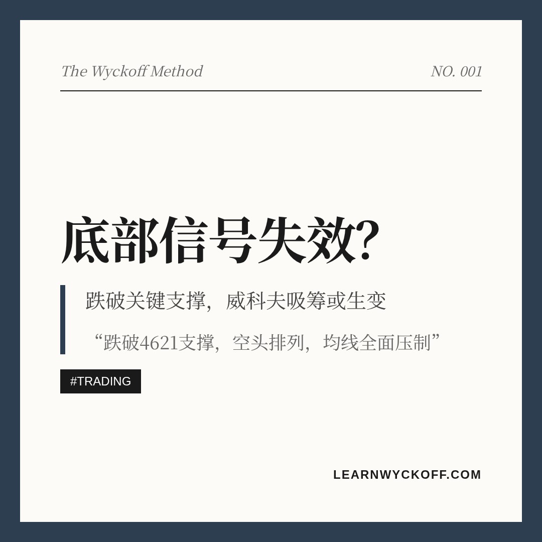 20260819 000989.SH 行情数据复盘报告（基于威科夫量价视角）