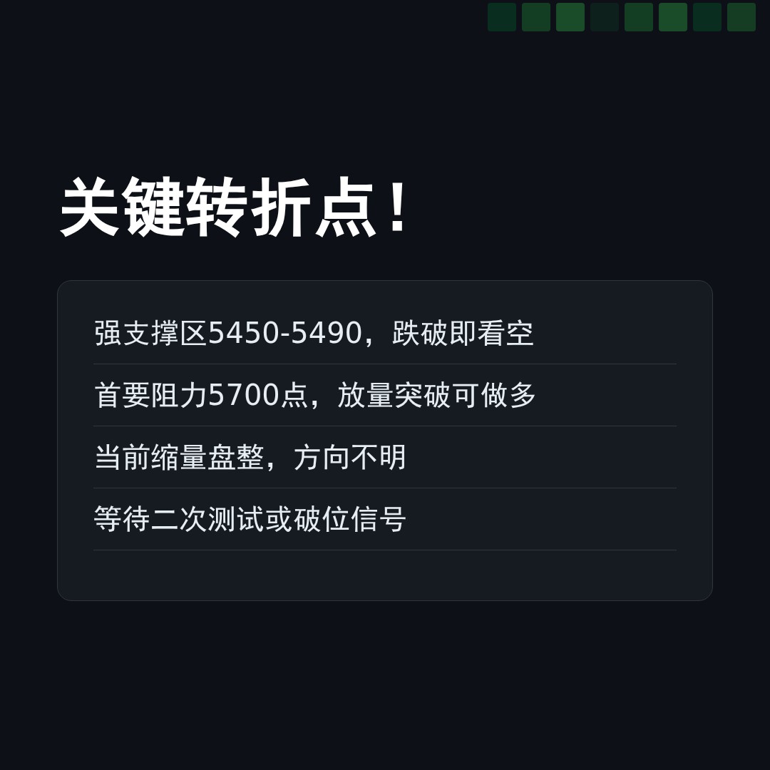 20260525 399934 行情数据复盘报告（基于威科夫量价视角）