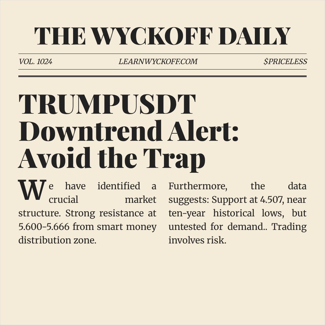 20260130 TRUMPUSDT Market Data Review Report (Based on Wyckoff Volume-Price Perspective)