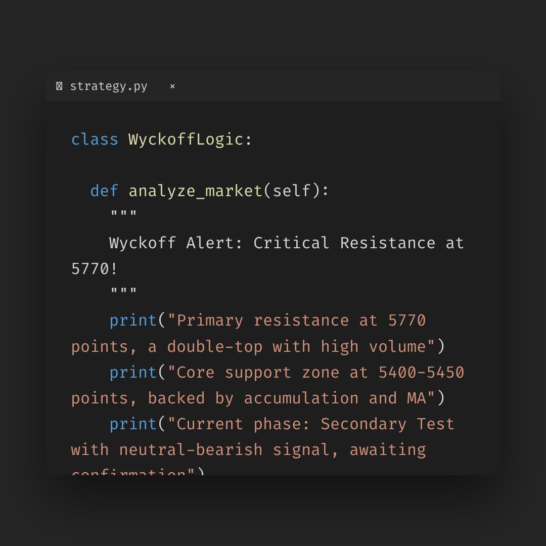 20260121 000989.SH Market Data Review Report (Based on Wyckoff Volume-Price Perspective)