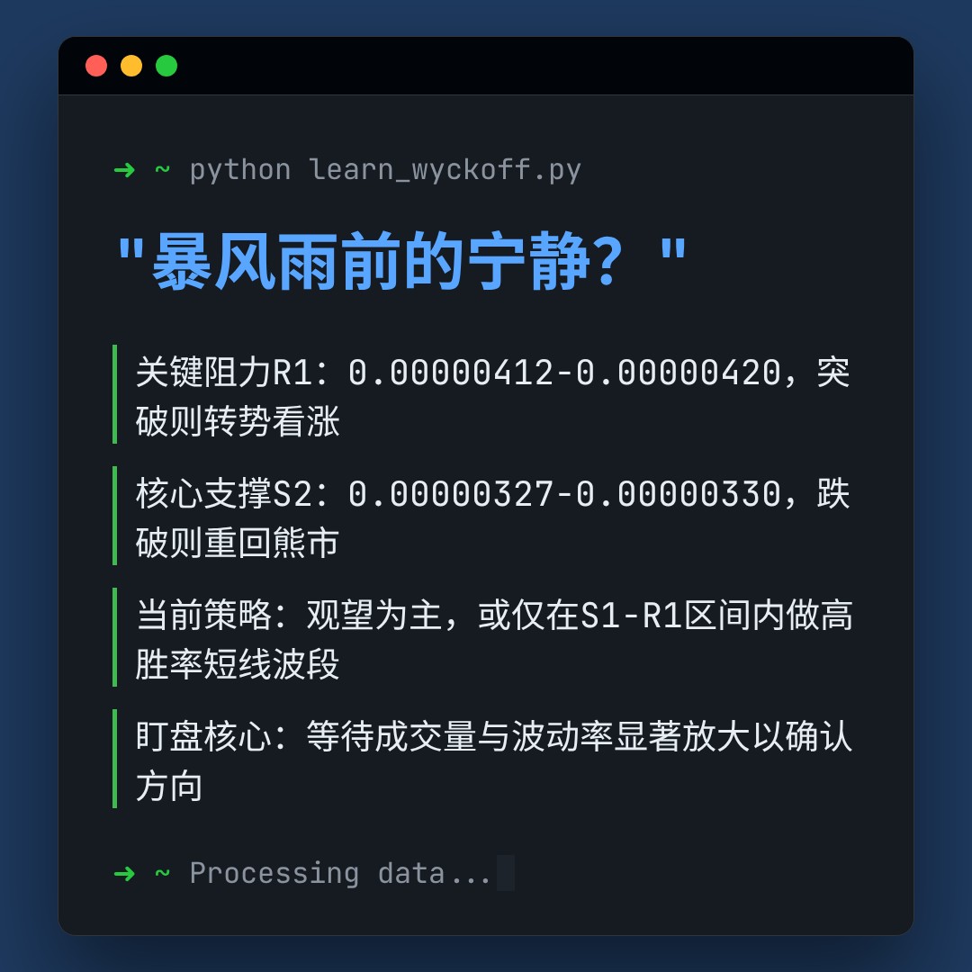 20260421 PEPEUSDT 行情数据复盘报告（基于威科夫量价视角）
