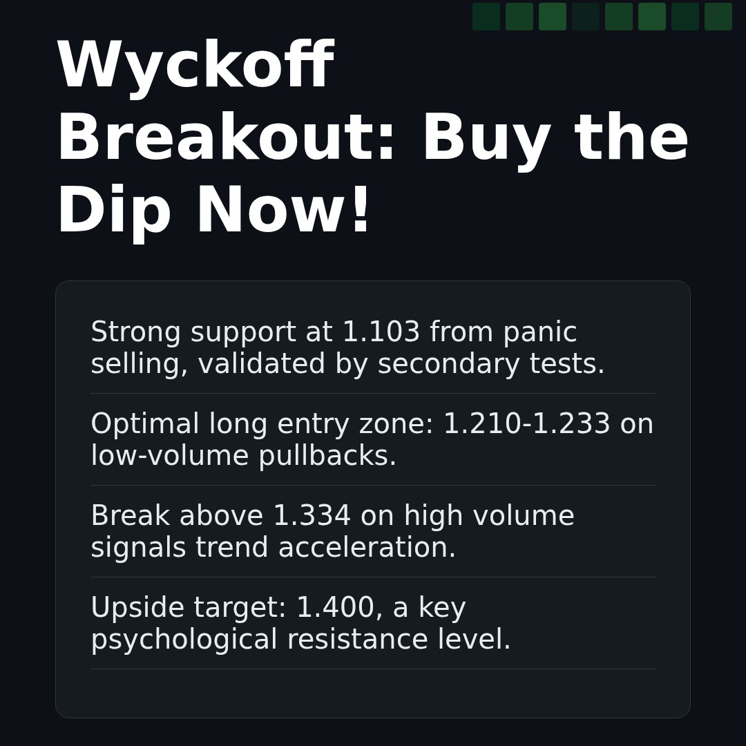 20260415 513120 Market Data Review Report (Based on Wyckoff Volume-Price Perspective)