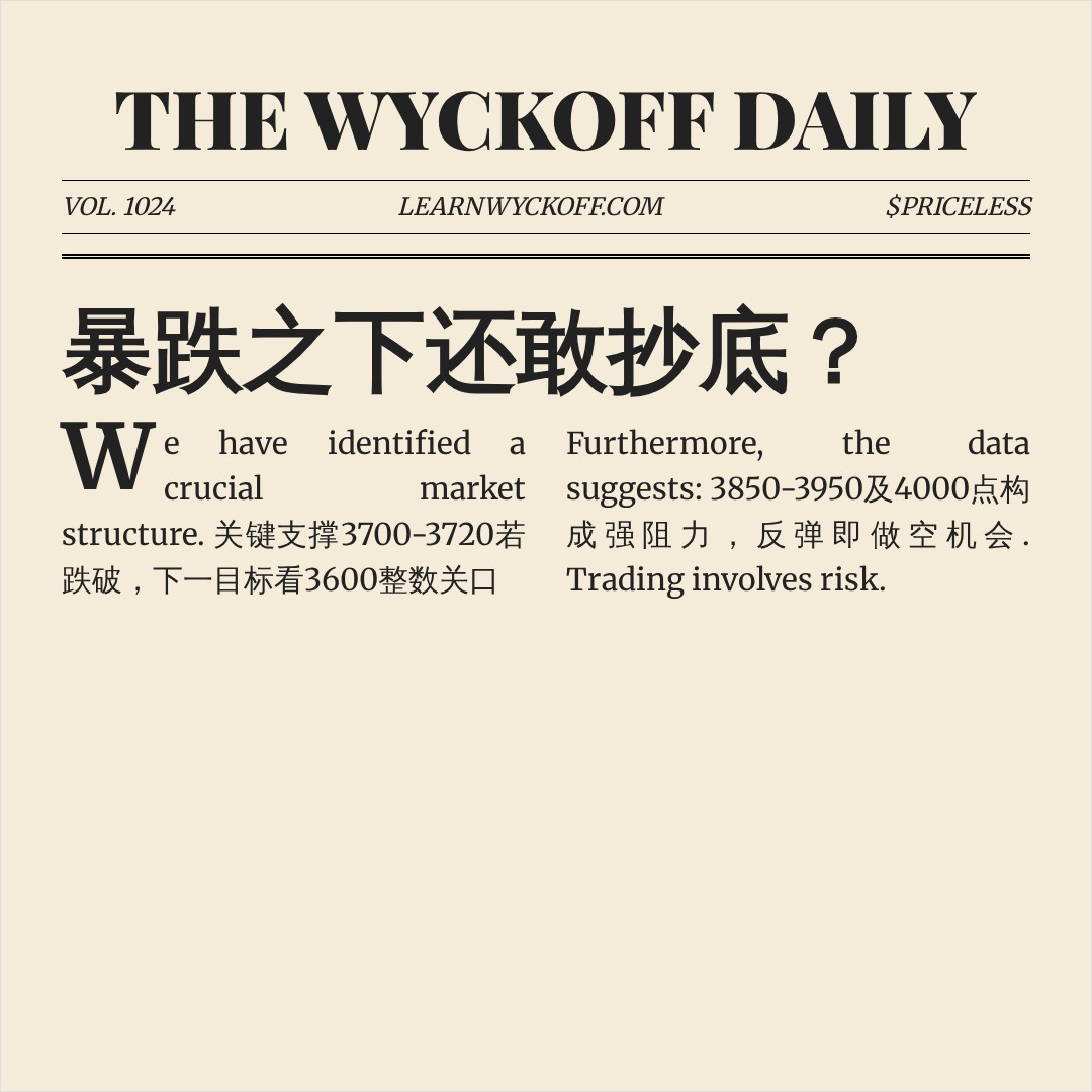 20260713 399006 行情数据复盘报告（基于威科夫量价视角）