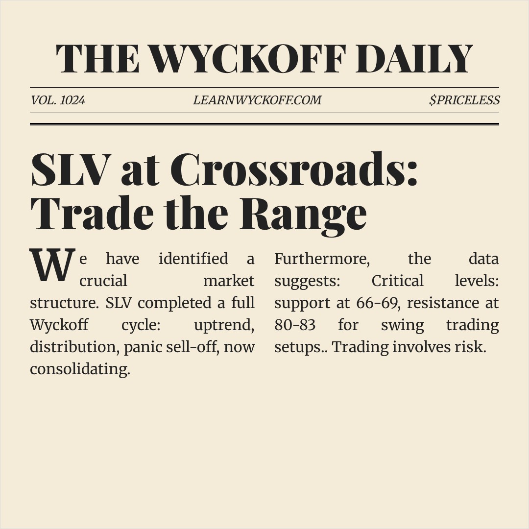 20260213 SLV Market Data Review Report (Based on Wyckoff Volume-Price Perspective)