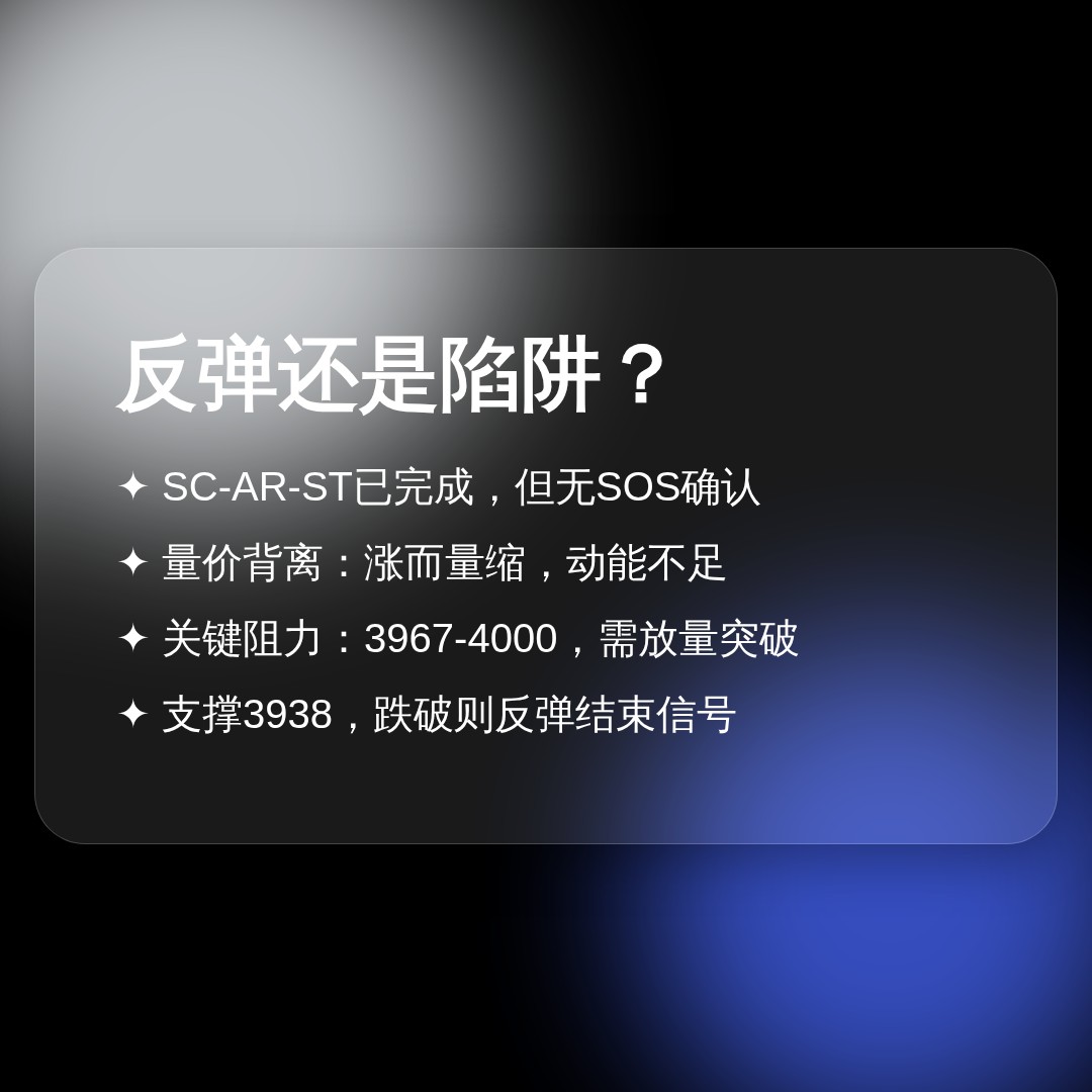 20260810 000001.SH 行情数据复盘报告（基于威科夫量价视角）