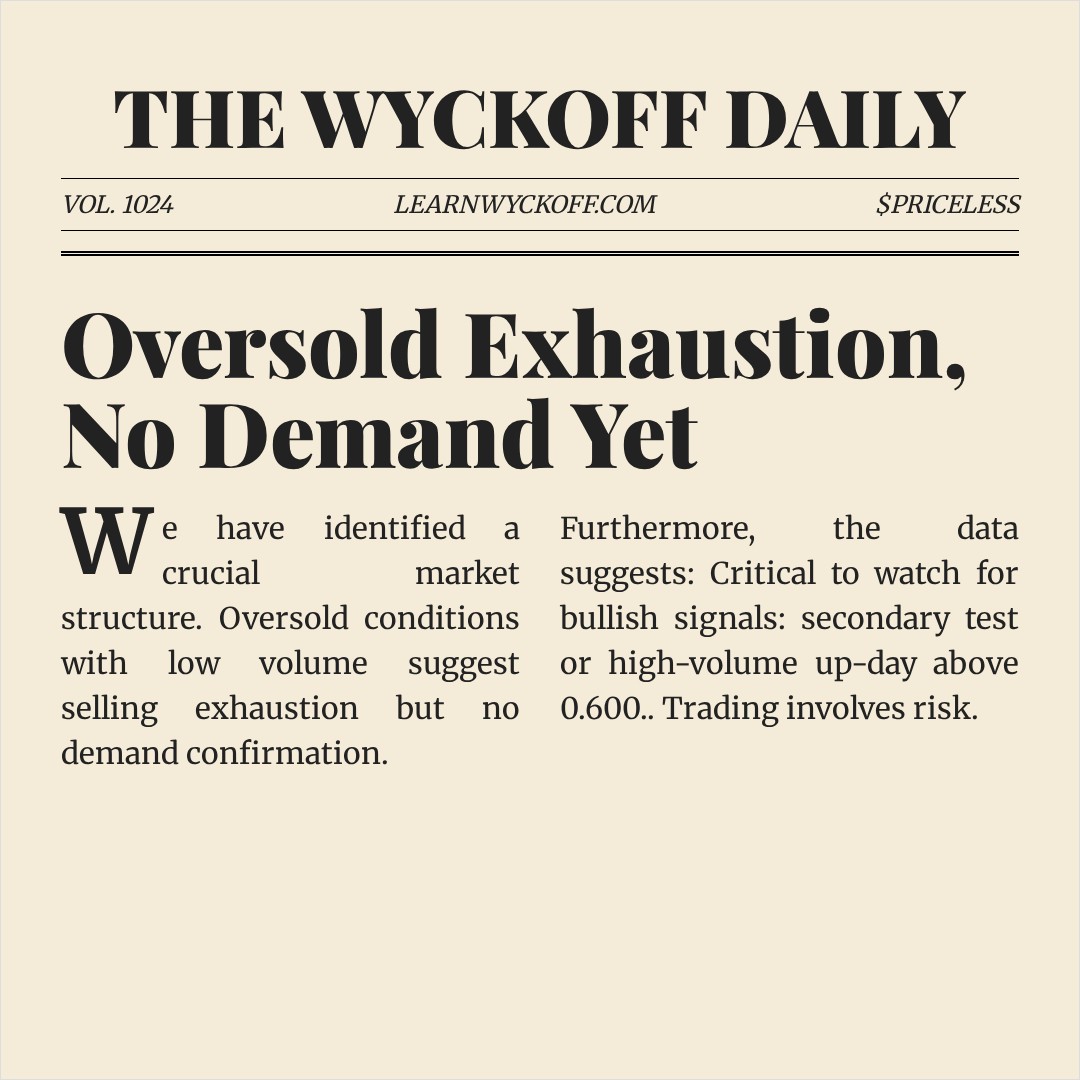 20251230 513060 Market Data Review Report (Based on Wyckoff Volume-Price Perspective)