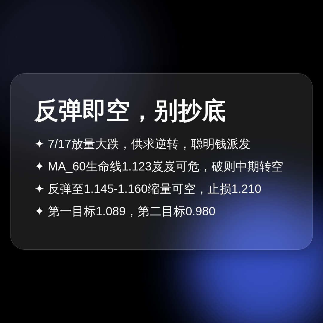 20260717 513120 行情数据复盘报告（基于威科夫量价视角）