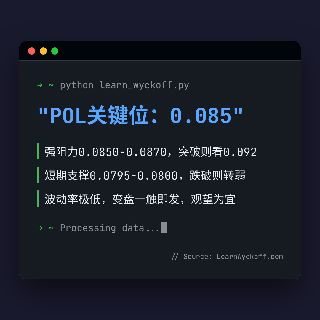 20260717 POLUSDT 行情数据复盘报告（基于威科夫量价视角）