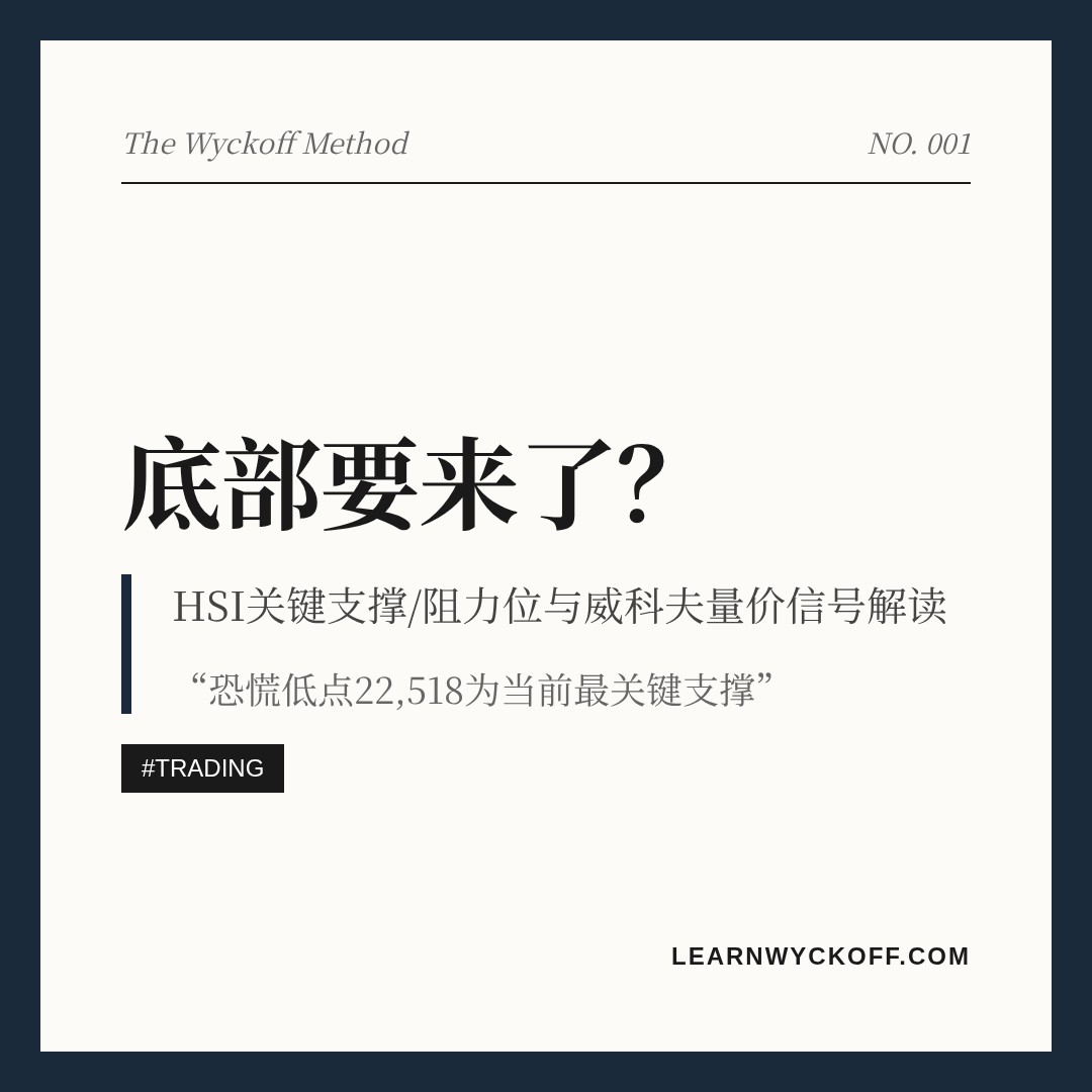 20260629 HSI 行情数据复盘报告（基于威科夫量价视角）