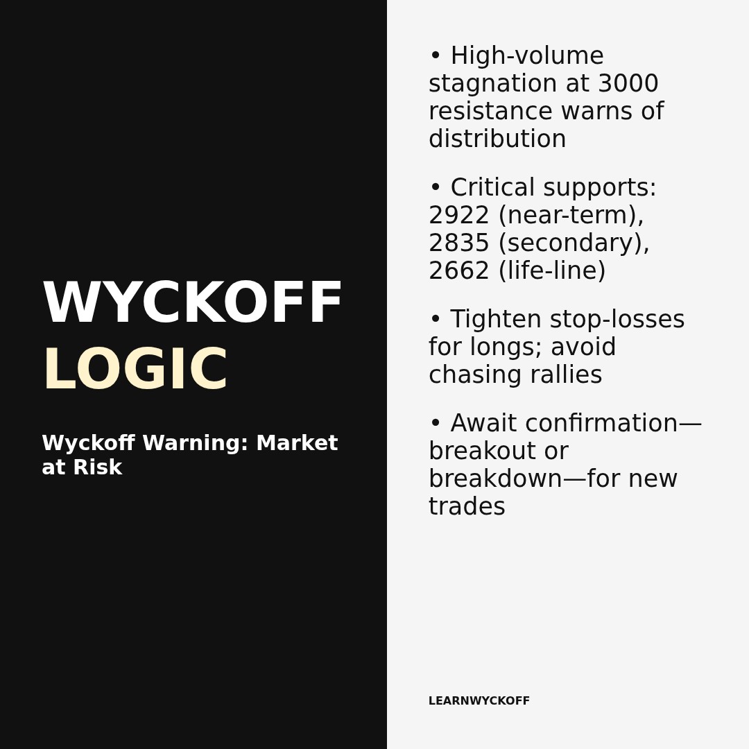 20260113 399808 Market Data Review Report (Based on Wyckoff Volume-Price Perspective)