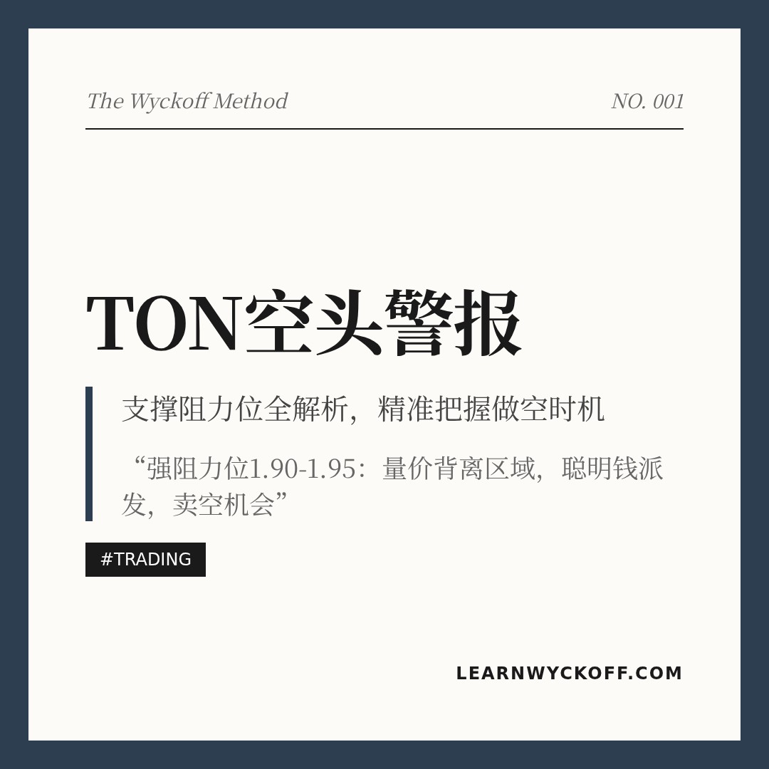 20260107 TONUSDT 行情数据复盘报告（基于威科夫量价视角）