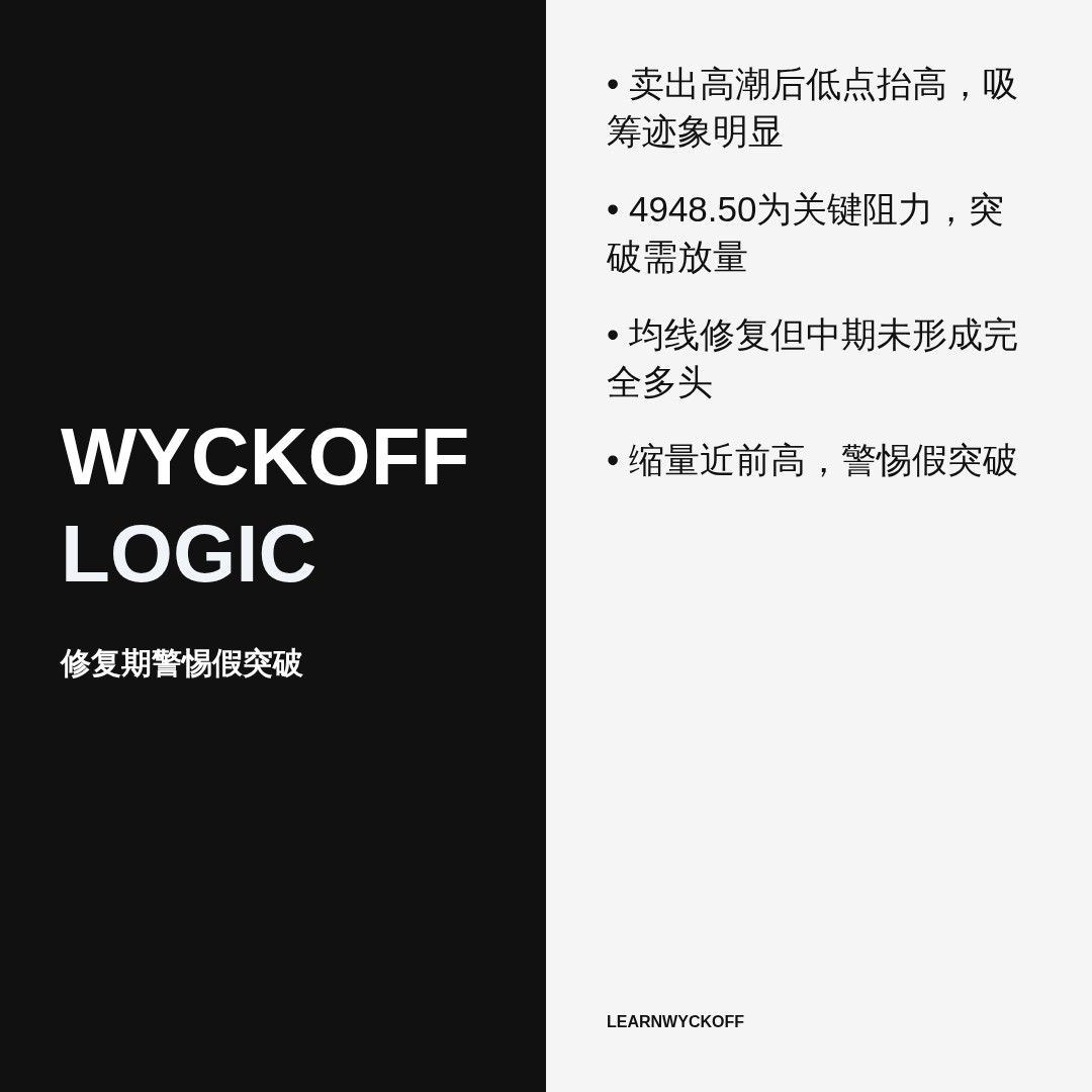 20260810 HSTECH 行情数据复盘报告（基于威科夫量价视角）