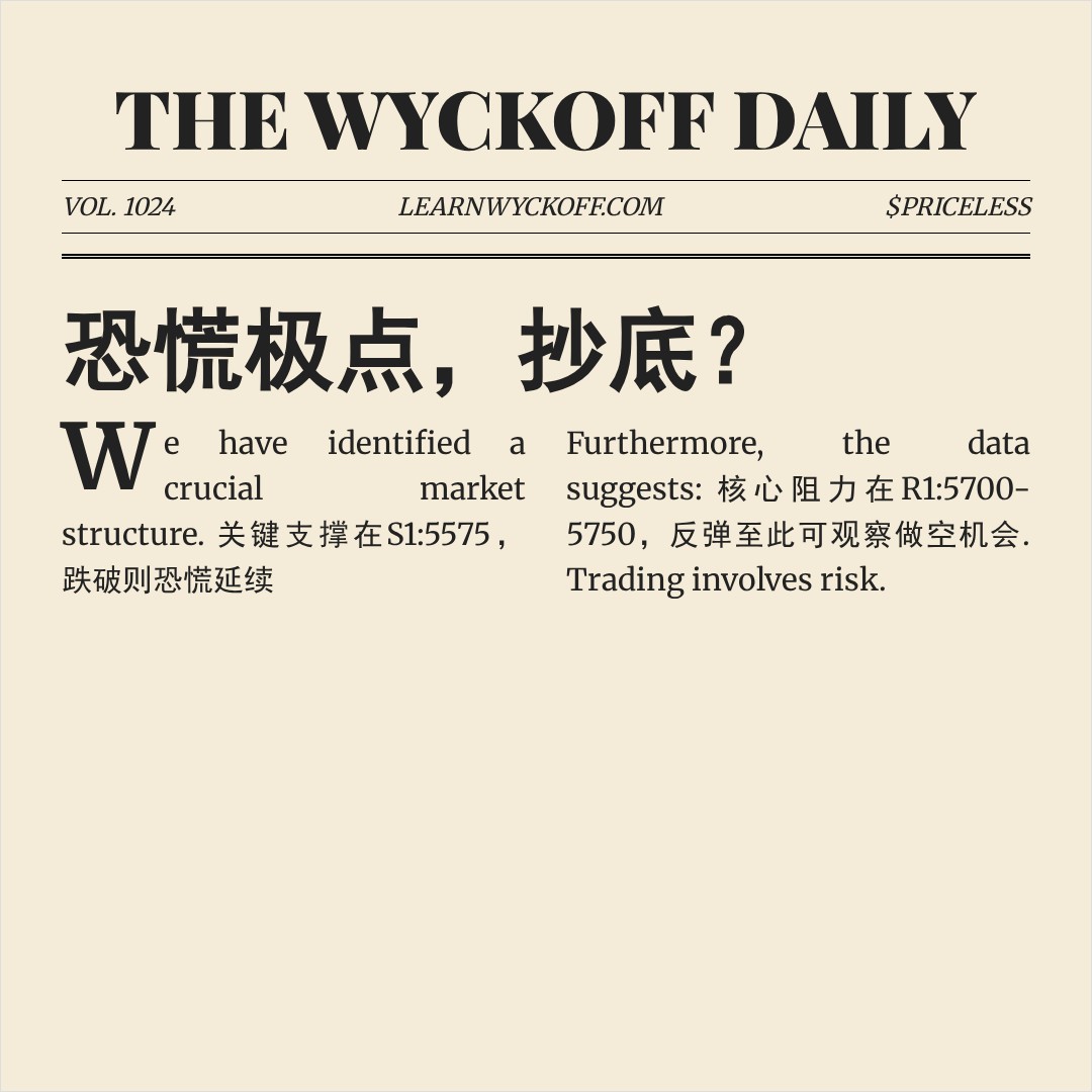 20260323 399934 行情数据复盘报告（基于威科夫量价视角）
