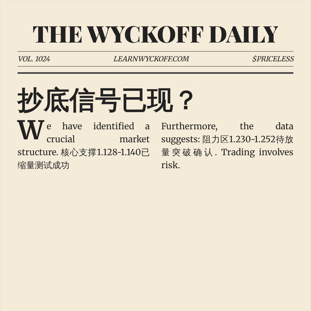 20260721 513120 行情数据复盘报告（基于威科夫量价视角）