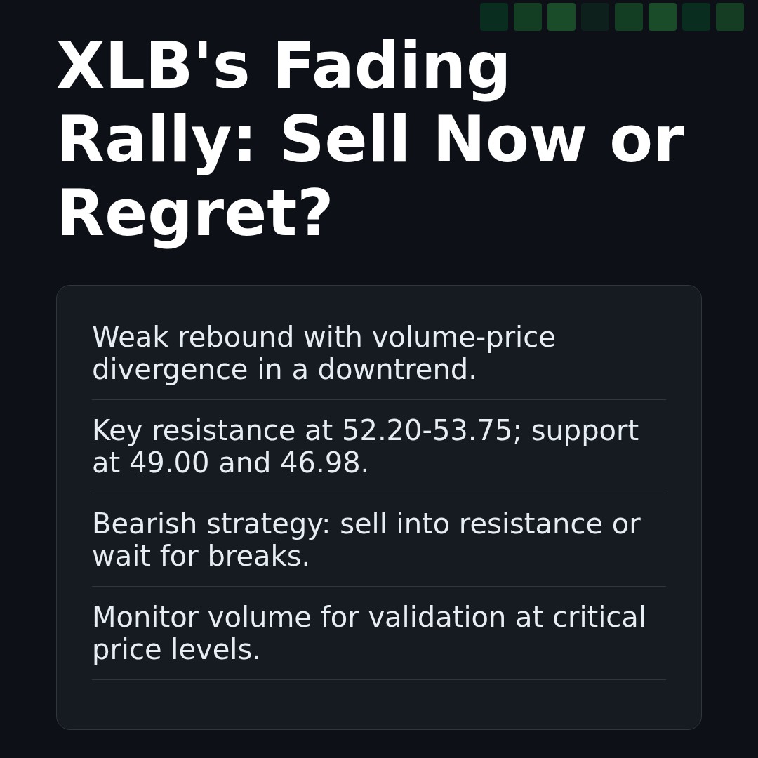 20260415 XLB Market Data Review Report (Based on Wyckoff Volume-Price Perspective)
